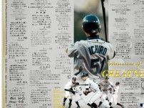 【イチロー米殿堂】王貞治氏「多くの野球人が感謝している」／51人の祝福コメント１