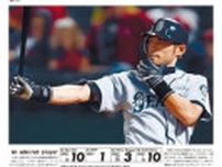 【イチロー米殿堂】カズ「MLB殿堂入りおめでとうございます」／51人の祝福コメント４