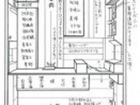 幕内と十両が別々、新会場IGアリーナの支度部屋　隆の勝「アップはしやすい」