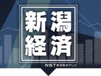 園芸用品の小売業者が自己破産　施設の老朽化やエネルギー価格の高騰が負担に　負債は約2900万円　新潟市