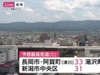 １３日も新潟県内は厳しい暑さ・・・上越市高田では午前１０時には気温が３０℃超　熱中症に厳重警戒【新潟】
