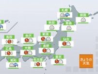 【関東の天気】猛暑続き、熱中症に厳重警戒を