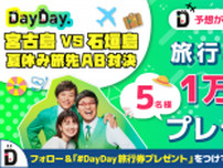 10,000円分の旅行ギフト券（デジタルコード）を「DayDay.」からプレゼント！