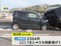 高齢者の交通事故死者数が全体の半数超　シートベルト未着用も…２５年上半期の県内交通事故まとめ【岡山】