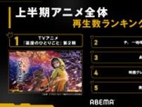 昭和・平成アニメ根強い人気　2025年上半期アニメ再生数ランキング発表【ABEMA】部門別で解説