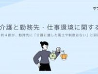 親の介護と仕事の環境　4割が勤務先には介護に適した制度なしと回答