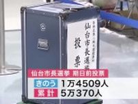 仙台市長選挙 期日前投票５万人超え　前回の１.６７倍に増える