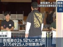 参院選沖縄選挙区と比例　朝から投票始まる