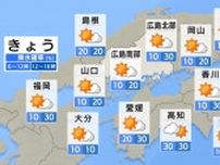 【きょう7/9(水)広島天気】晴れて危険な暑さ続く　午後は夕立のところも　熱中症警戒アラート継続発表中