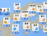 【きょう7/10(木)広島天気】危険な暑さ続く　薄雲がかかり湿度高い　午後はにわか雨のところも　熱中症警戒アラート発表11日連続発表