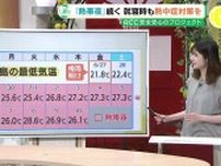 お酒を飲んで寝ると熱中症になるかも…夜間の熱中症対策は？　長い夏を乗り切るために