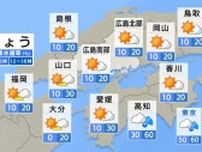 【きょう7/16(水)広島天気】4日ぶり熱中症警戒アラート発表　日中は晴れて危険な暑さ　夕方雨が降り出すところも