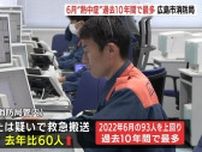 「熱中症対策には十分気をつけて」　熱中症の搬送が6月として過去最多　広島市消防局管内　