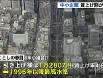 ことしの春闘　中小の賃上げ水準が過去最高　広島