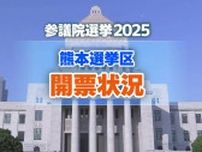 【開票状況】参議院選挙2025 熊本選挙区はすべての市町村で開票終了＜午前1時34分＞