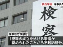 熊本地検 名誉棄損の疑いで書類送検されていた鎮西学園の理事長と事務局長を不起訴処分