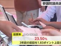 参院選佐賀選挙区　午後4時時点の投票率23.5パーセントと3年前を1.83ポイント上回る