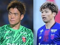 J1通算出場500超の現役2人。“希少な二大巨頭”に共通する歩みとは？