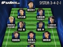 【日本代表の香港戦スタメン予想】サプライズ選出の19歳GK＆20歳MFら“初招集組”５人を先発に抜擢か。長友の２年半ぶり出場は？