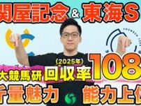 【関屋記念・東海S】東大HCは着実にパワーアップのダイシンヤマト本命　京大競馬研の本命はオッズ妙味たっぷり（東大・京大式）【動画あり】