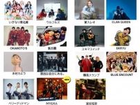 仙台で開催　ウルフルズ、氣志團、木村カエラ、SKRYUら出演の『ASUTO MUSIC PARK 2025』オープニングアクトを発表