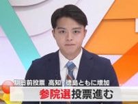 【高知】参院選の投票進む　期日前は前回を5ポイント以上の増加