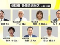 参政党旋風で“無風”から一転した参院選静岡選挙区　2議席目をめぐり激戦模様　国民民主・榛葉幹事長はすでに当選確実　自民党が本選で過去に一度も議席を落としたことのない“鉄板”選挙区で波乱起きるのか