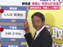 参議院選挙　静岡選挙区は榛葉氏と牧野氏が当選　現職2人が勝利つかむ