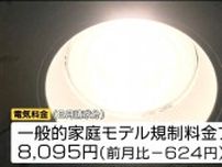 東北電力８月請求分電気料金　一般家庭モデルで「６２４円値下がり」