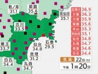 【速報】宮城県内2か所で観測史上一番の記録的な暑さ　蔵王では37℃に　熱中症に厳重警戒　福島や岩手では38℃台の所も