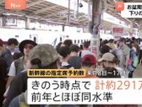 お盆期間の新幹線予約状況をJR各社が発表　下りピークは8月9日　上りピークは8月17日　一部列車は既に満席