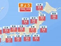 猛暑トンネルの出口見えず　40℃近い炎暑がしばらく続く予想　大型で強い台風9号の影響で海水浴は高波に注意