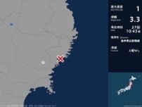 岩手県で最大震度1の地震　岩手県・一関市