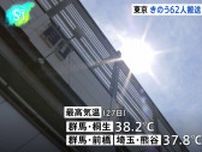 関東地方は1都6県すべてで猛暑日を記録　きょうも引き続き熱中症に警戒を