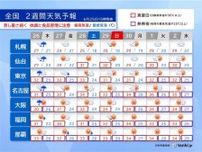 明日26日は四国〜北海道で局地的な大雨の恐れ　連日の猛暑　体調や食品の管理に注意