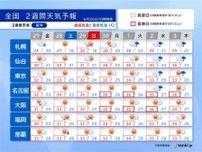 梅雨明け秒読みか　大雨のち暑さに警戒　連日晴れて猛暑に