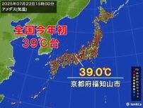 【速報】京都・福知山で39.0℃　全国で今年初の39℃台