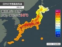 明日10日も猛烈な暑さ続く　東京都など11都県に熱中症警戒アラート発表