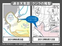 今週は北海道〜九州で35℃超え続出　天気図に「クジラの尾」が見えたら猛暑サイン