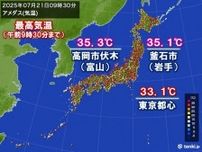 北陸と東北で35℃以上　日中は広く猛烈な暑さ　屋外・屋内問わず熱中症対策を