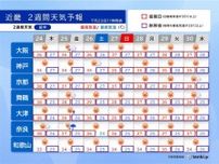 近畿は8月初めにかけて猛暑が続く　大阪は38℃予想も　午後は激しい雨や雷雨に注意