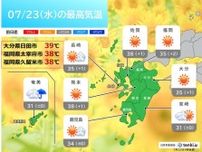 23日の九州は日田市などで39℃予想　危険な暑さが続く　台風7号の動きは