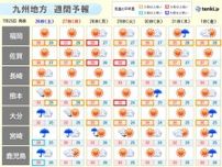 九州の太平洋側は、27日(日)にかけて局地的に激しい雨　海のレジャーは高波に注意