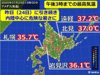今日(25日)も暑い北海道　明日(26日)暑さのピークは超えるも熱中症に注意を