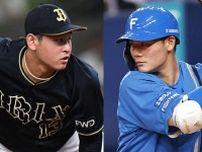 「まじか！」オリックスは宮城大弥ら最多６人が球宴選出、ソフトバンクはファン投票での選出“ゼロ”。パ・リーグの結果にネット騒然「ホークスいないとは...」