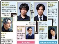 高橋海人＆中村倫也、正反対の麻薬取締官バディが不可解な事件に挑む【夏ドラマ人物相関図(金曜ドラマ編)】