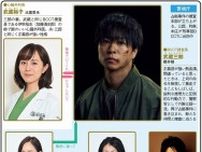 櫻井翔主演、正体不明の武装集団に立ち向かうタイムリミット・バトル再び【夏ドラマ人物相関図(土曜ドラマ編)】