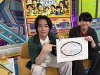 「この気持ちはなんだろう。これは全部君のせいだ…」小野賢章と花江夏樹が新機軸の“ポエム食レポ”に開眼＜声優と夜あそび＞