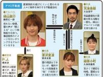 ＜ロンダリング＞なにわ男子・藤原丈一郎主演の社会派ミステリーに「霊の声が聞こえる能力すごい」の声　1〜3話をプレイバック