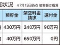 相模原北署管内 被害額が１億円超え 特殊詐欺　前年の10倍近くに〈相模原市緑区〉